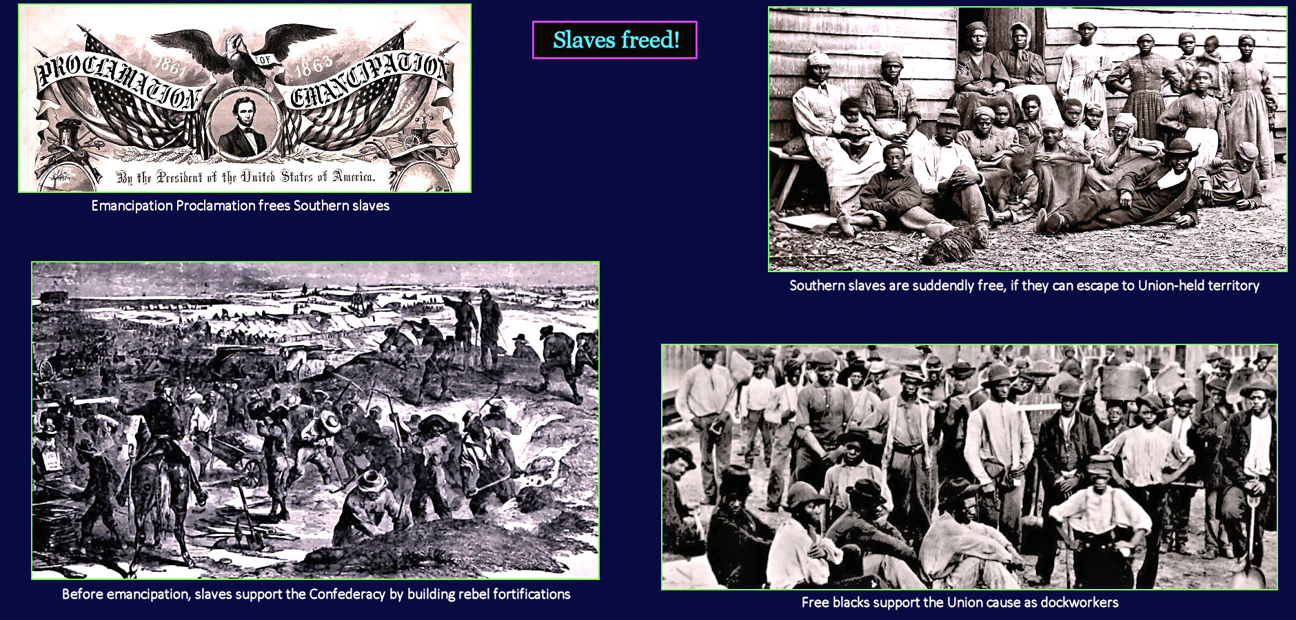 Emancipation Proclamation, 1863
